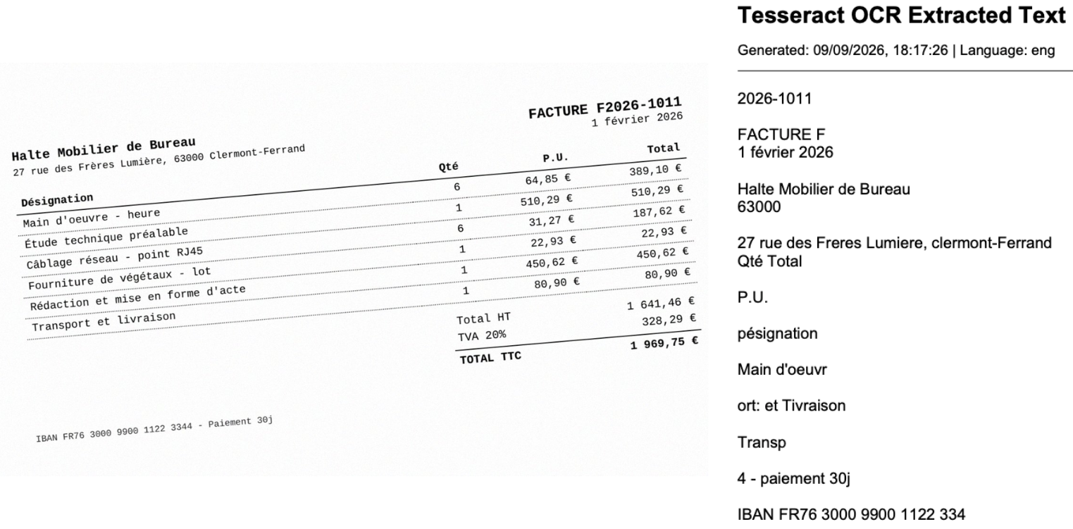 The original invoice on the left, the raw text extracted by Tesseract on the right: no table line and no total are recovered.