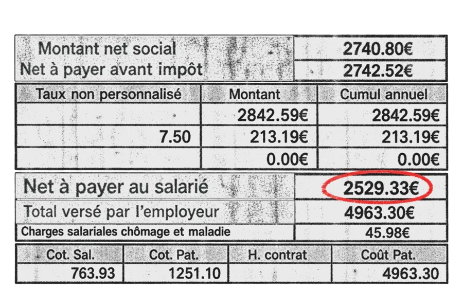 Fiche de paie