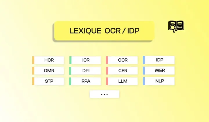 lexique ocr idp